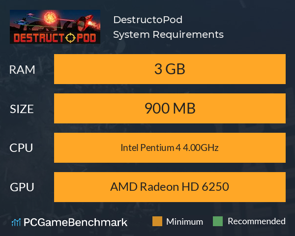 DestructoPod System Requirements PC Graph - Can I Run DestructoPod