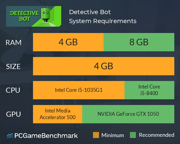 Detective Bot System Requirements PC Graph - Can I Run Detective Bot