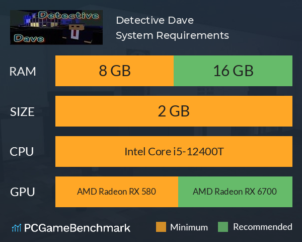 Detective Dave System Requirements PC Graph - Can I Run Detective Dave