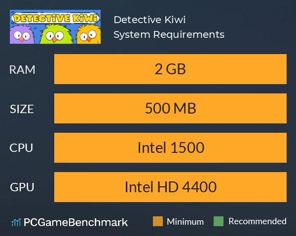 Detective Kiwi System Requirements PC Graph - Can I Run Detective Kiwi