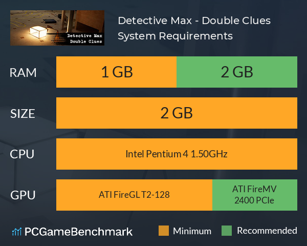 Detective Max - Double Clues System Requirements PC Graph - Can I Run Detective Max - Double Clues