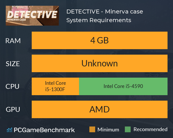 DETECTIVE - Minerva case System Requirements PC Graph - Can I Run DETECTIVE - Minerva case