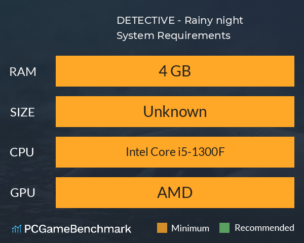 DETECTIVE - Rainy night System Requirements PC Graph - Can I Run DETECTIVE - Rainy night