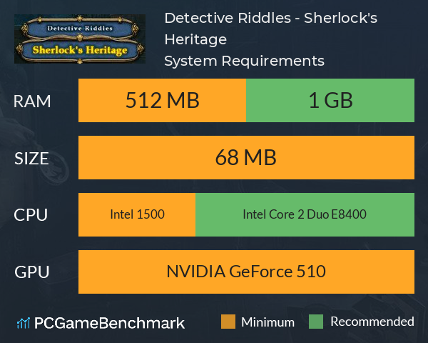 Detective Riddles - Sherlock's Heritage System Requirements PC Graph - Can I Run Detective Riddles - Sherlock's Heritage