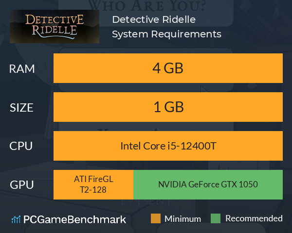 Detective Ridelle System Requirements PC Graph - Can I Run Detective Ridelle