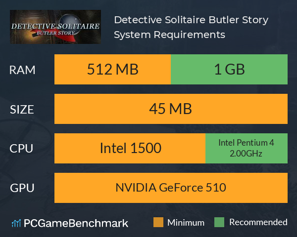 Detective Solitaire. Butler Story System Requirements PC Graph - Can I Run Detective Solitaire. Butler Story