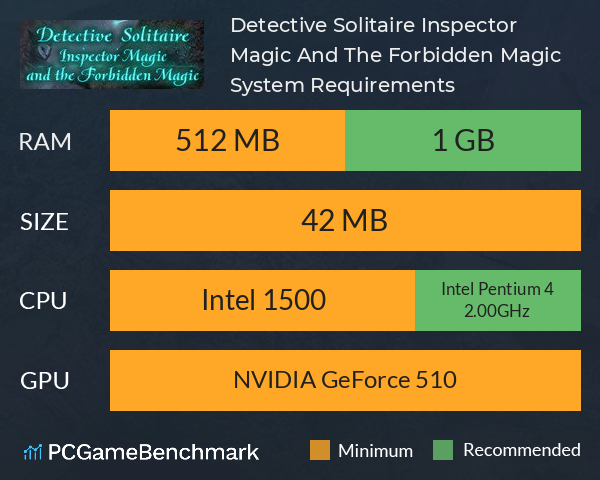 Detective Solitaire: Inspector Magic And The Forbidden Magic System Requirements PC Graph - Can I Run Detective Solitaire: Inspector Magic And The Forbidden Magic