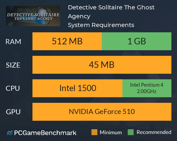 Detective Solitaire The Ghost Agency System Requirements PC Graph - Can I Run Detective Solitaire The Ghost Agency