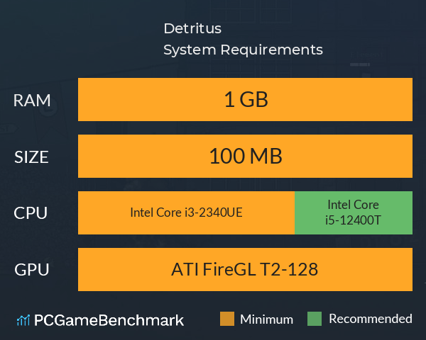 Detritus System Requirements PC Graph - Can I Run Detritus