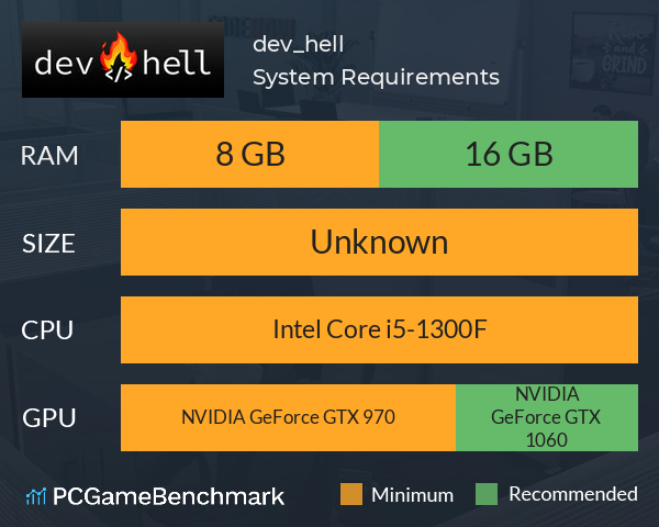 dev_hell System Requirements PC Graph - Can I Run dev_hell