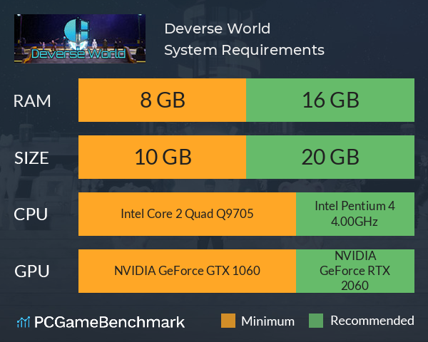 Deverse World System Requirements PC Graph - Can I Run Deverse World