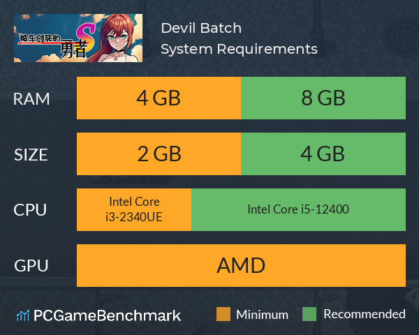 Devil Batch System Requirements PC Graph - Can I Run Devil Batch