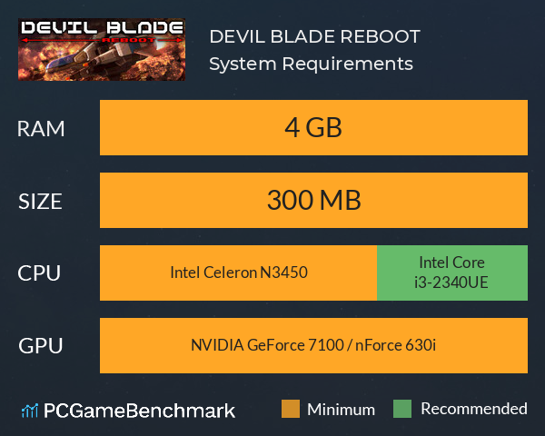 DEVIL BLADE REBOOT System Requirements PC Graph - Can I Run DEVIL BLADE REBOOT