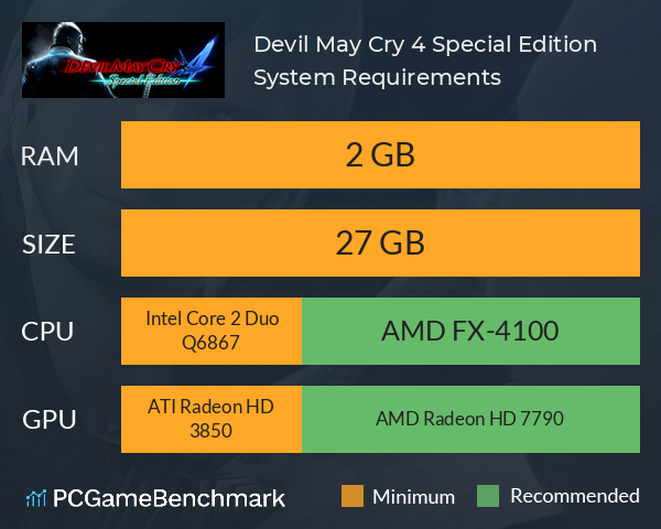 Devil May Cry 4 Special Edition System Requirements Can I Run It Pcgamebenchmark
