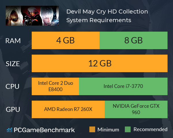 DmC Devil May Cry system requirements