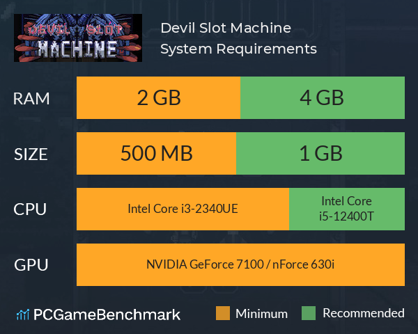 Devil Slot Machine System Requirements PC Graph - Can I Run Devil Slot Machine