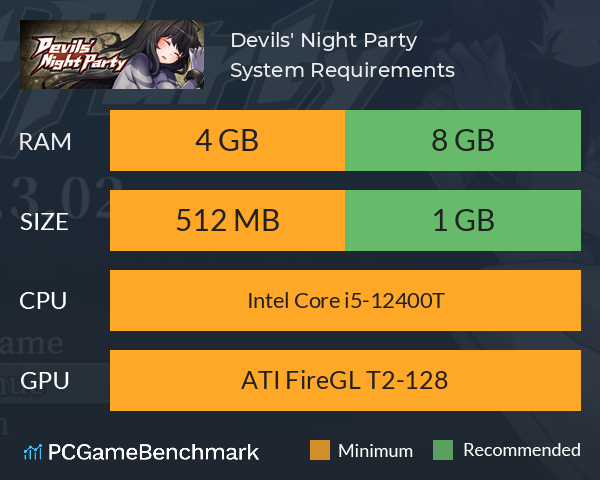 Devils' Night Party System Requirements PC Graph - Can I Run Devils' Night Party