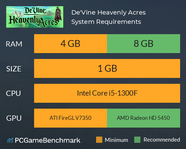 De'Vine: Heavenly Acres System Requirements PC Graph - Can I Run De'Vine: Heavenly Acres