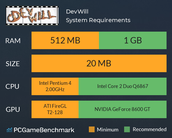 DevWill System Requirements PC Graph - Can I Run DevWill