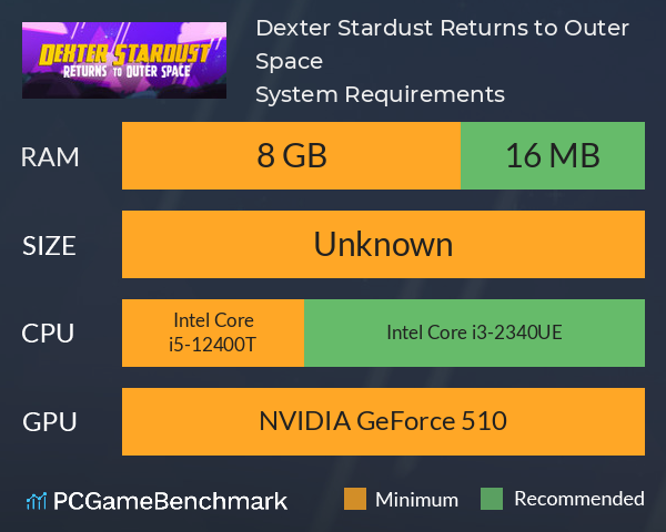 Dexter Stardust: Returns to Outer Space System Requirements PC Graph - Can I Run Dexter Stardust: Returns to Outer Space