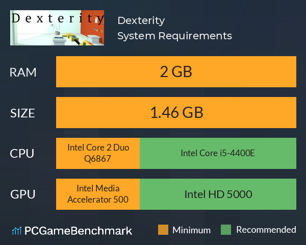 Dexterity System Requirements PC Graph - Can I Run Dexterity