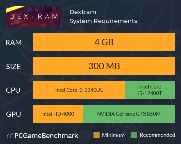 Dextram System Requirements PC Graph - Can I Run Dextram