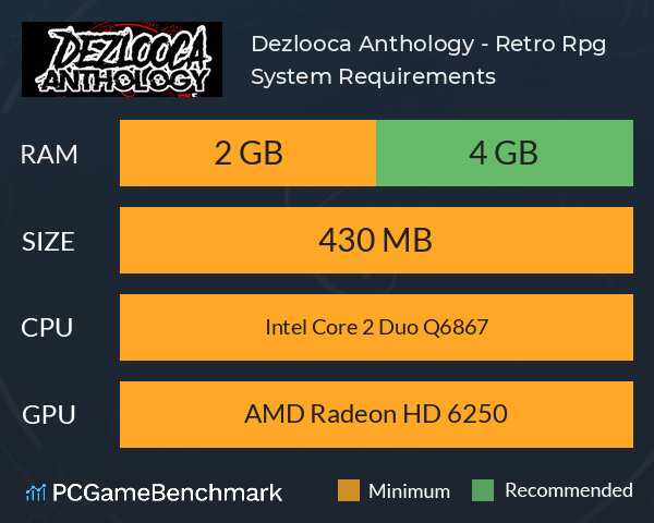 Dezlooca Anthology - Retro Rpg System Requirements PC Graph - Can I Run Dezlooca Anthology - Retro Rpg