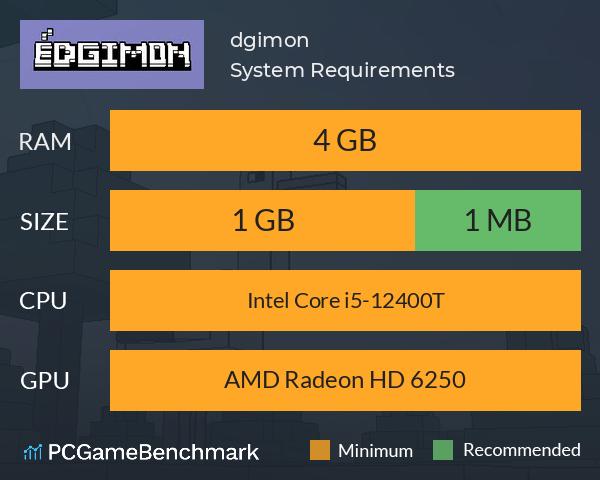 Édgimon System Requirements PC Graph - Can I Run Édgimon