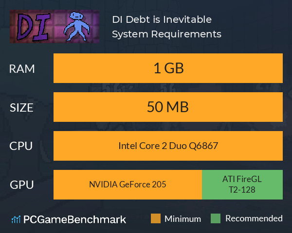 DI: Debt is Inevitable System Requirements PC Graph - Can I Run DI: Debt is Inevitable