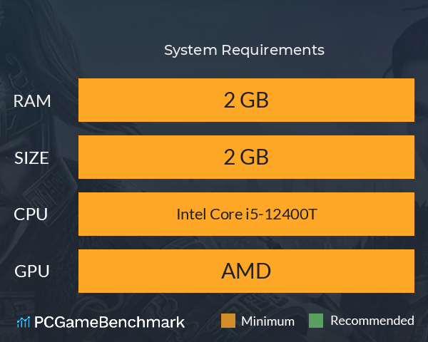 帝国烽烟 System Requirements PC Graph - Can I Run 帝国烽烟