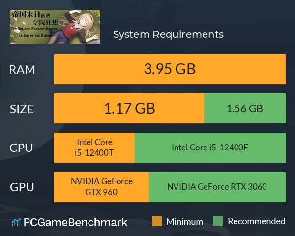 帝国末日前的学院狂想 System Requirements PC Graph - Can I Run 帝国末日前的学院狂想