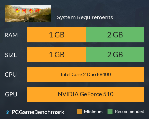 帝国余晖 System Requirements PC Graph - Can I Run 帝国余晖