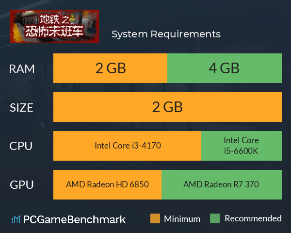 地铁：恐怖末班车 System Requirements PC Graph - Can I Run 地铁：恐怖末班车