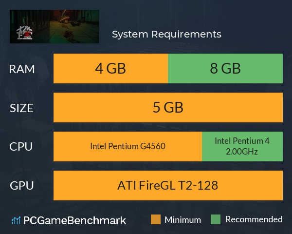 地下室 System Requirements PC Graph - Can I Run 地下室