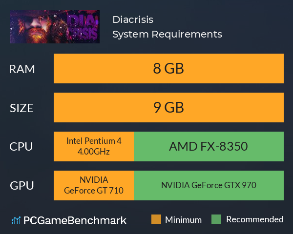 Diacrisis System Requirements PC Graph - Can I Run Diacrisis