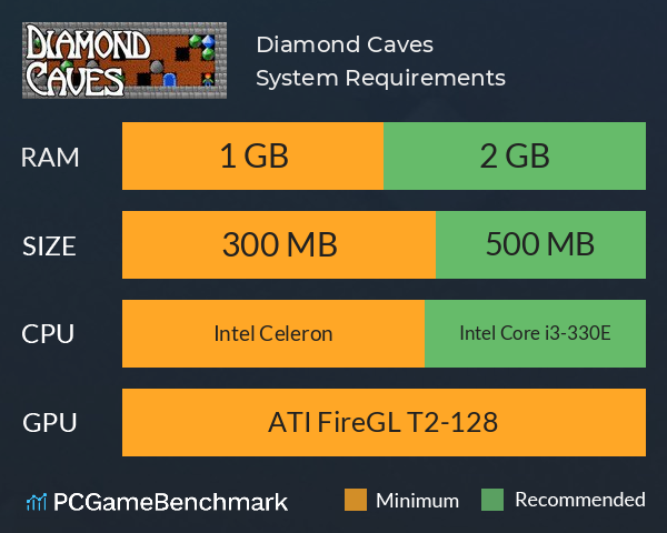 Diamond Caves System Requirements PC Graph - Can I Run Diamond Caves