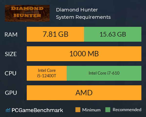 Diamond Hunter System Requirements PC Graph - Can I Run Diamond Hunter