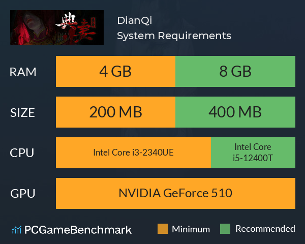 DianQi 典妻 System Requirements PC Graph - Can I Run DianQi 典妻