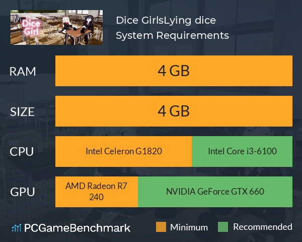 Dice Girls:Lying dice System Requirements PC Graph - Can I Run Dice Girls:Lying dice