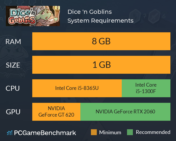 Dice 'n Goblins System Requirements PC Graph - Can I Run Dice 'n Goblins