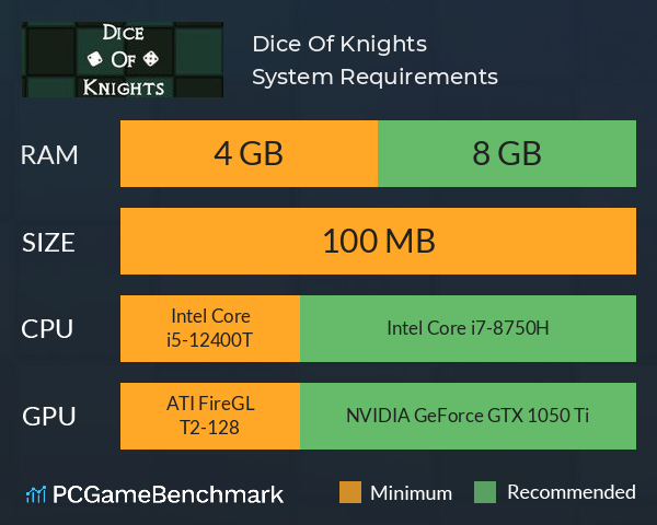 Dice Of Knights System Requirements PC Graph - Can I Run Dice Of Knights