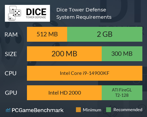 Dice Tower Defense System Requirements PC Graph - Can I Run Dice Tower Defense