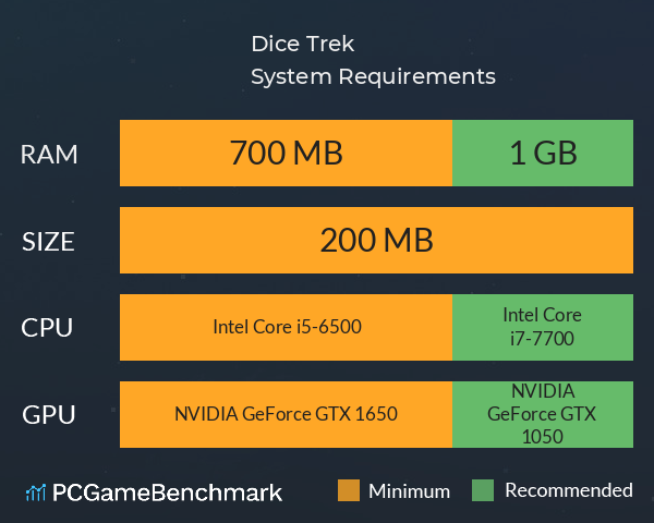 Dice Trek System Requirements PC Graph - Can I Run Dice Trek