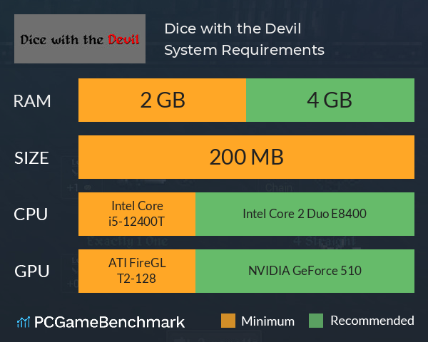 Dice with the Devil System Requirements PC Graph - Can I Run Dice with the Devil