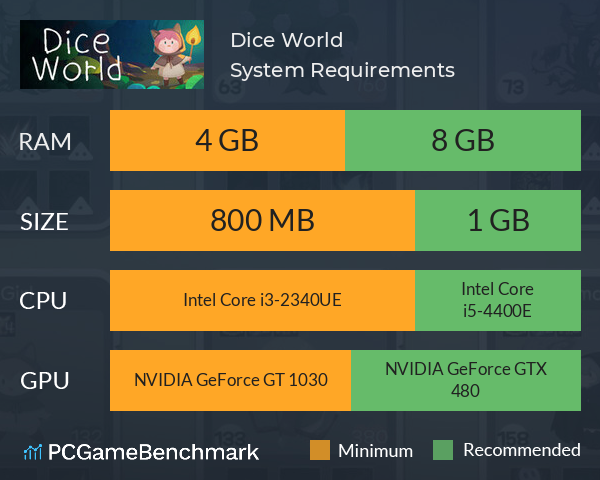 Dice World System Requirements PC Graph - Can I Run Dice World