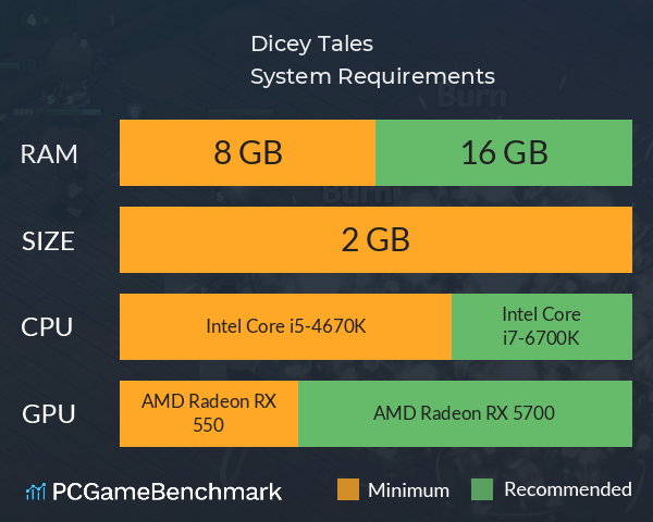 Dicey Tales System Requirements PC Graph - Can I Run Dicey Tales