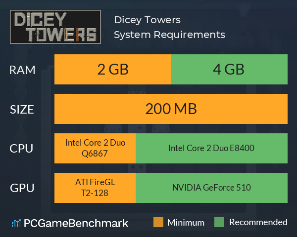 Dicey Towers System Requirements PC Graph - Can I Run Dicey Towers