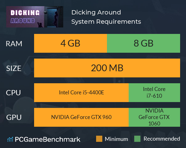 Dicking Around System Requirements PC Graph - Can I Run Dicking Around