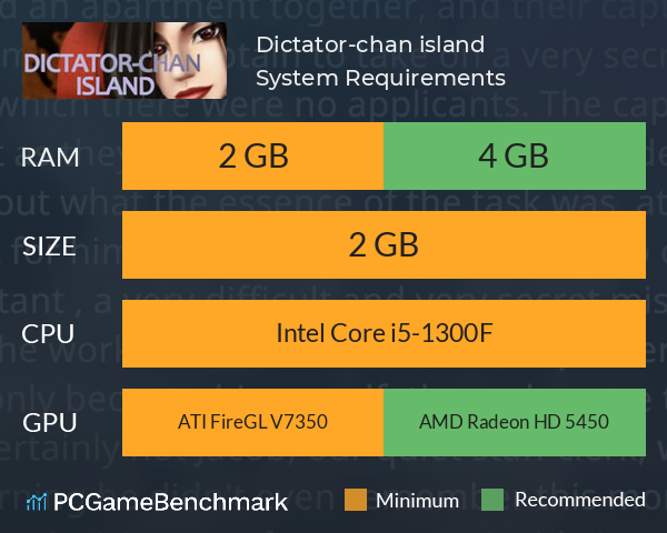 Dictator-chan island System Requirements PC Graph - Can I Run Dictator-chan island