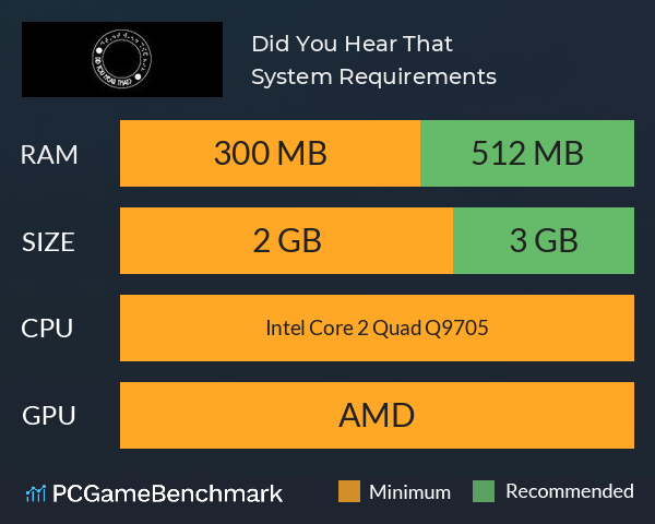 Did You Hear That? System Requirements PC Graph - Can I Run Did You Hear That?